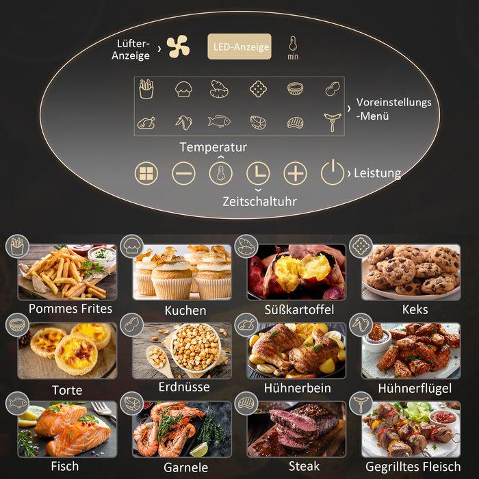 Immagine prodotto Swisshandel24 Heissluftfritteuse 4 L, 12 Programme, 80-200° C Temperatur, Antihaft, Schwarz