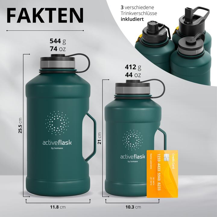 Actual product image BeMaxx Active Flask Drinking Bottle, Single-Wall, 2200ml (2.20 l)