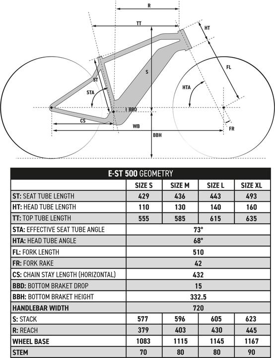 Immagine prodotto Rockrider E-ST 500 (49.30 cm)