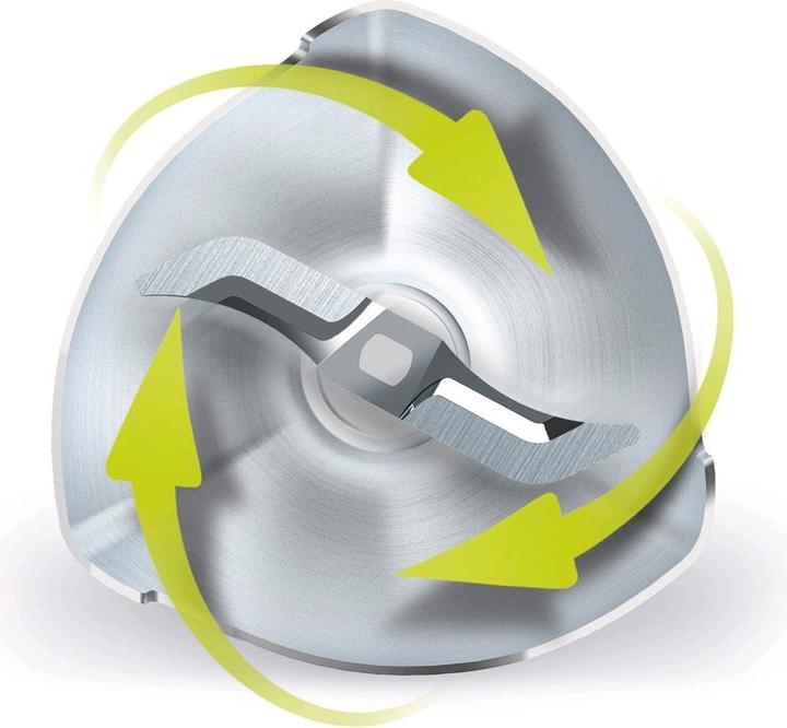 Actual product image Philips HR2531/00