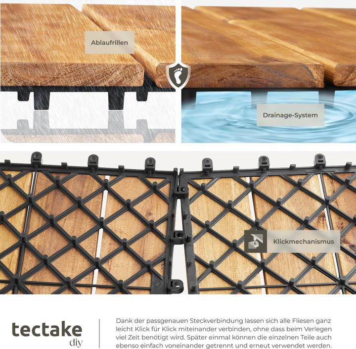 Produktbild tectake 20er Set Terrassenfliesen Tabula Akazienholz, je 4 Lamellen (20 x)