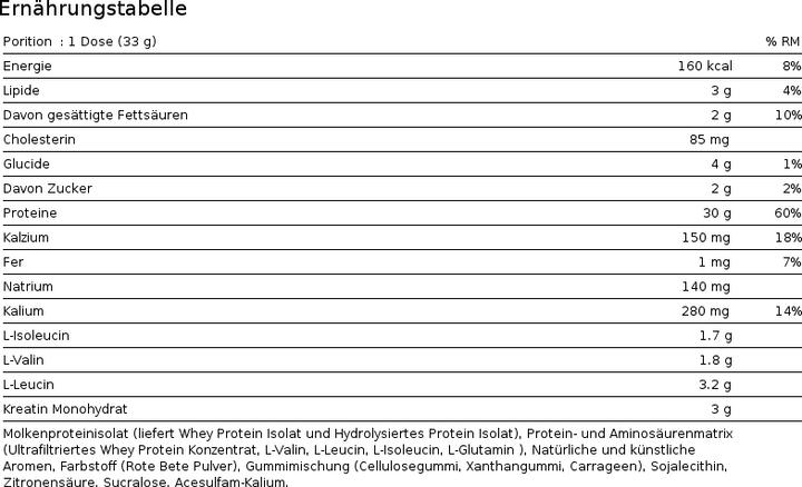 Nutritional values and ingredients Muscle Tech Nitro Tech (Milk chocolate, 1 pcs., 900 g)