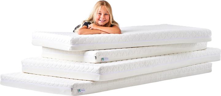 Actual product image Hoppekids Eco Luxury (90 x 200 cm)