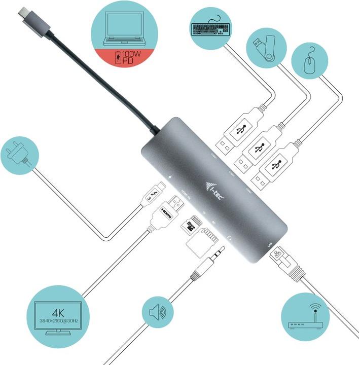 Actual product image i-tec USB-C Nano Dock (USB-C, 3 Ports)