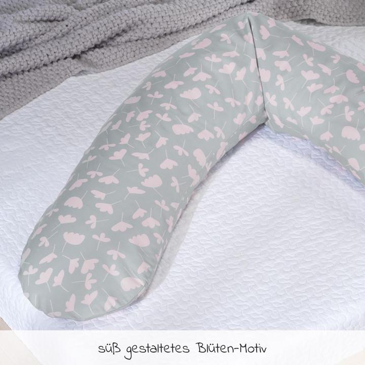 Actual product image Theraline Cover original (190 cm)
