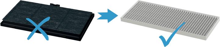 Produktbild Neff Z51ITI1X4 Starterset für Umluftbetrieb für Flachschirmhauben