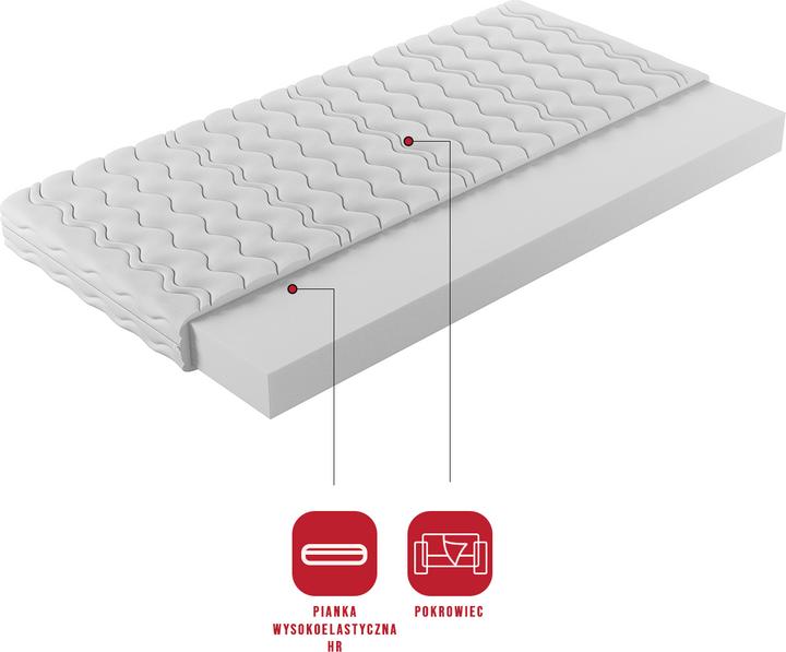 Actual product image ADRK Furniture Mattress topper HR 90x200 cm (90 x 200 cm)