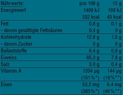 Nährwerte und Zutaten vegalife Kakao Bohnen gebrochen (1 Stück, Pulver, 210 g)