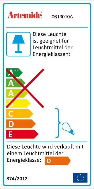 Etichetta energetica Artemide Talo Parete Halo (R7)