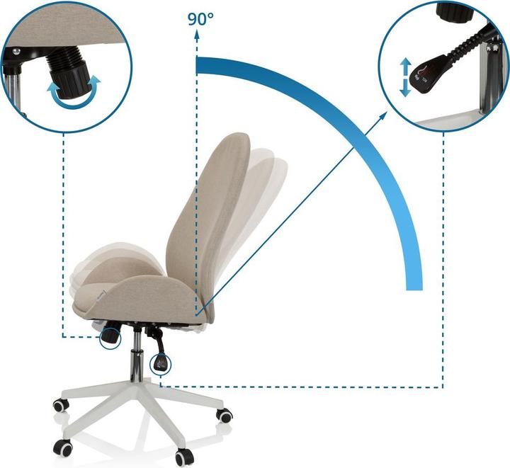 Image du produit Hjh Office Avea I