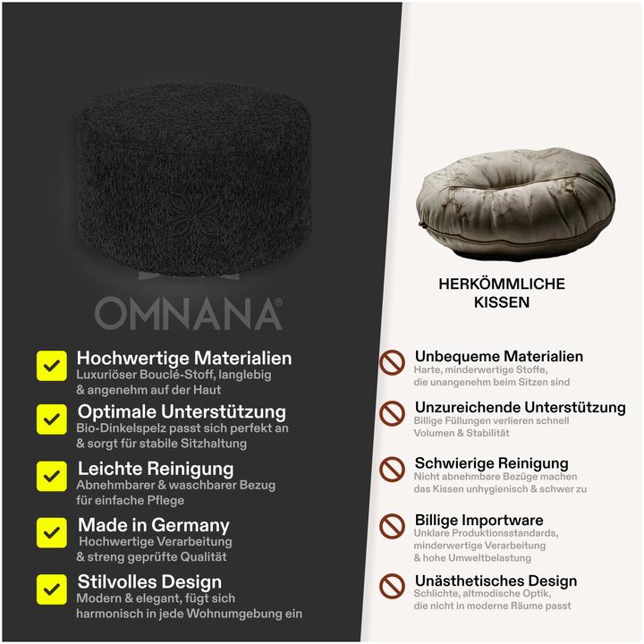 Actual product image Omnana CUSHY Meditationskissen (10 cm)