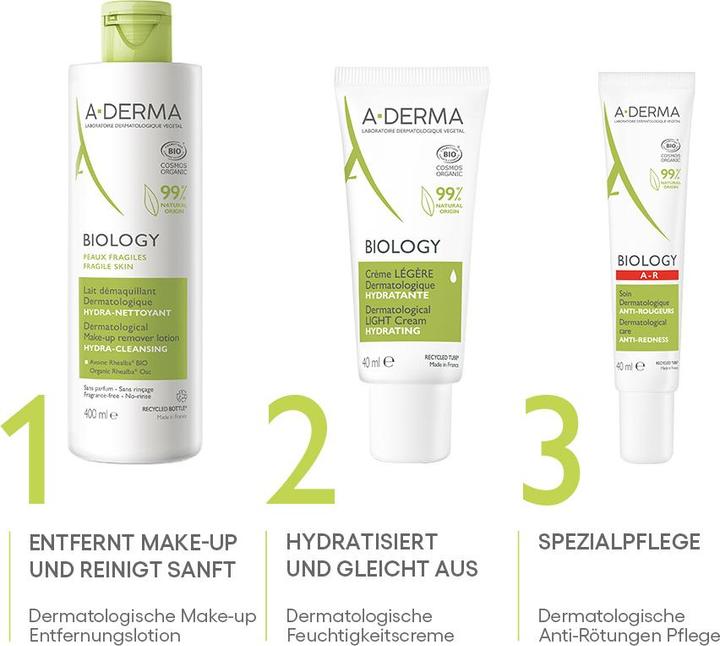 Actual product image A-Derma A derma biology leche desmaq 400ml (Cleansing lotion, 400 ml)