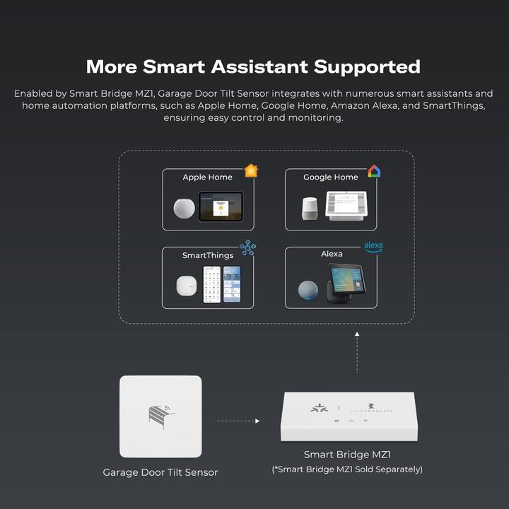 Produktbild Third Reality Sensor