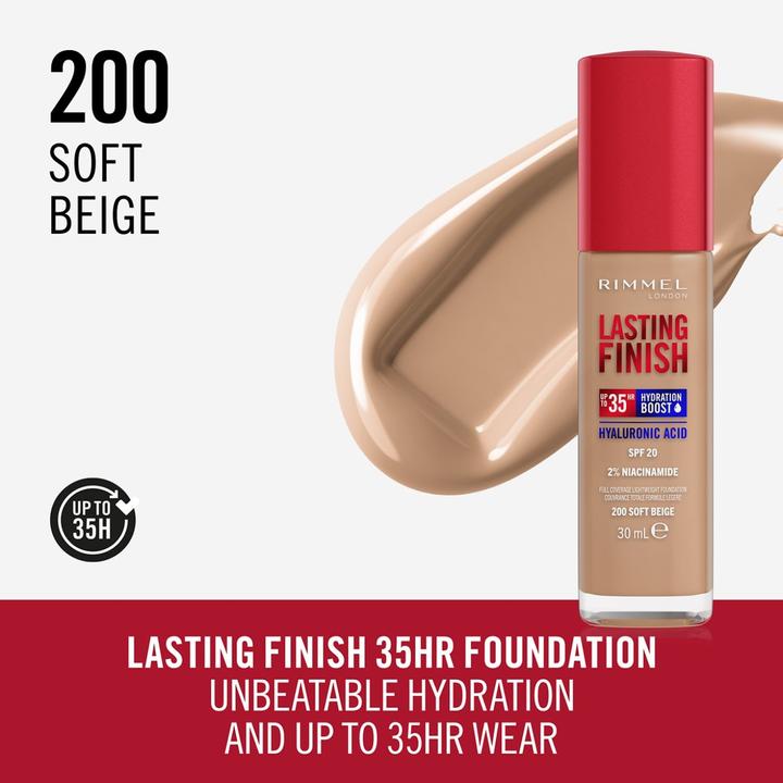 Actual product image Rimmel London Lasting Finish 35H (200 Soft Beige)