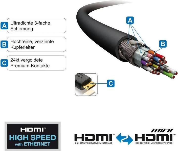 Produktbild Purelink HDMI (Typ A) — mini HDMI (Typ C) (1 m, HDMI)
