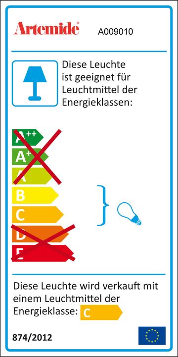 Energy Label Artemide Tizio (191 lm, GY6.35)