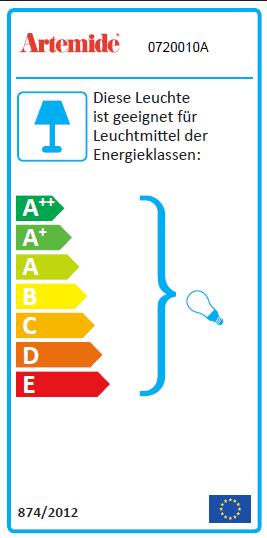 Label énergétique Artemide Melampo Parete (349 lm, E14)