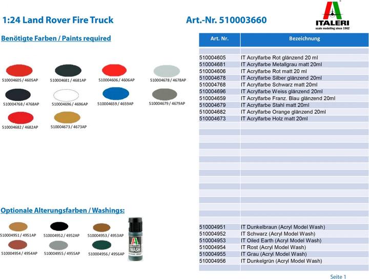 Produktbild Italeri Automodell 1:24 Land Rover Fire Truck
