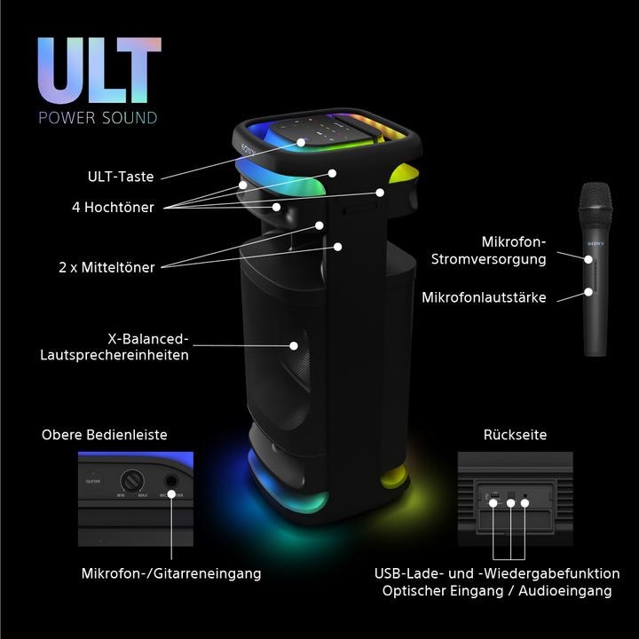 Produktbild Sony ULT Tower 10 (Netzbetrieb)