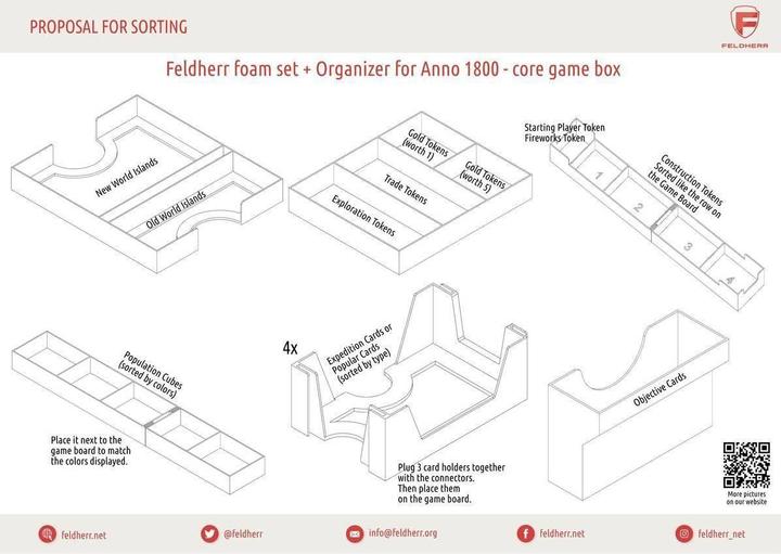 Immagine prodotto Feldherr ORG091 - Organizzatore per Anno 1800 - Scatola da gioco Basic (Materiale sintetico)