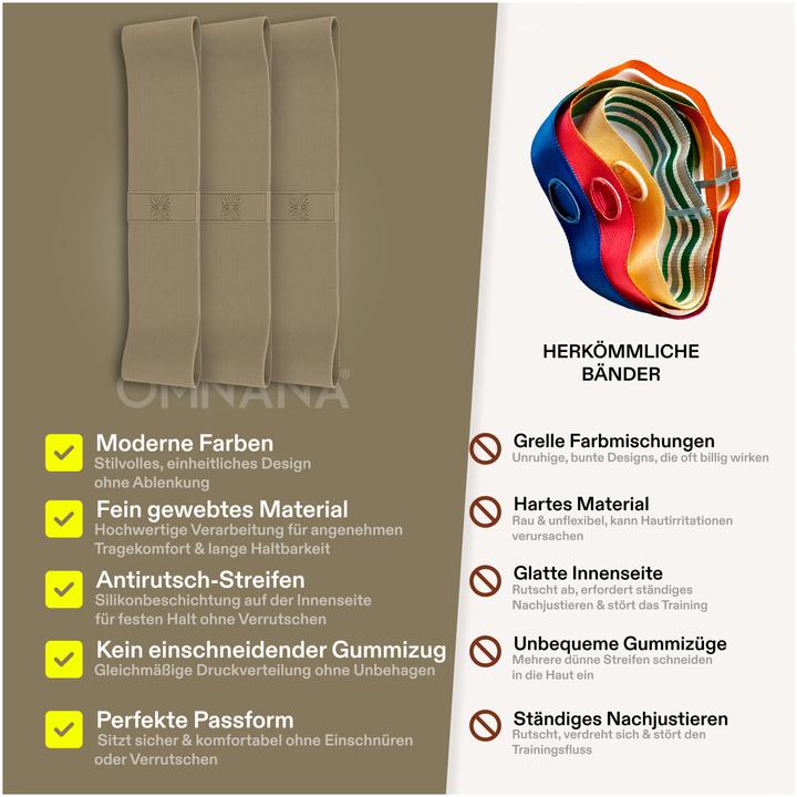 Produktbild Omnana HIPstar Fitnessband (0.37 m, Stark, Mittel, Leicht)