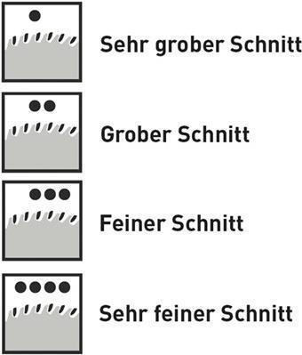 Produktbild Bosch Professional Zubehör Kreissägeblatt Top Precision Best for Wood, 165 x 20 x 1,8 mm, 48