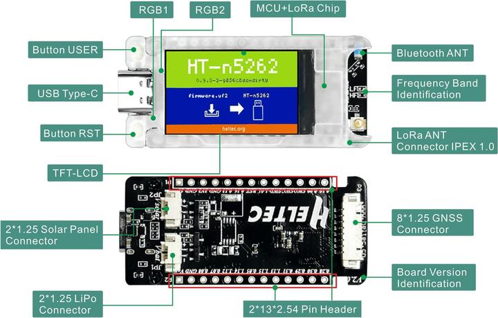 Produktbild Heltec Automation Mesh Node T114 Rev.2 LoRa 863-870MHz mit Display und GPS