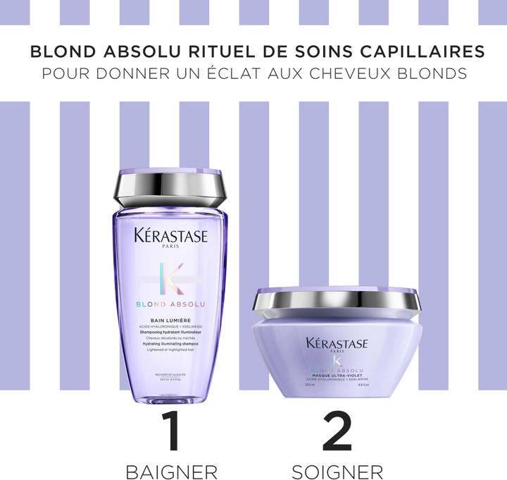 Image du produit Kérastase Blond Absolu (Set soin capillaire)
