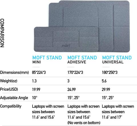 Produktbild MOFT Stand Mini