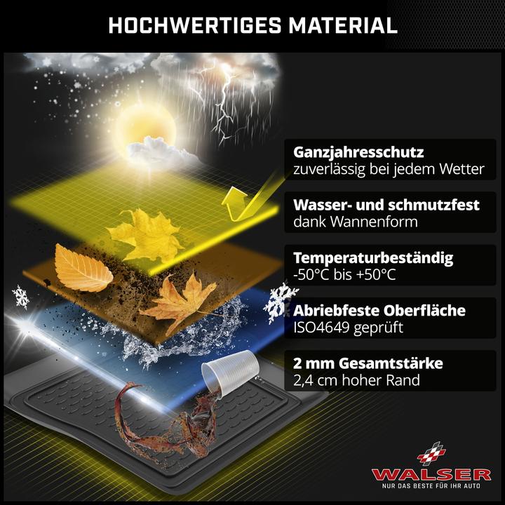 Actual product image Walser XTR rubber mats for Mercedes-Benz C-Class (W204/S204) 2007 - 2015 model year (2 front mats + 2 rear mats)