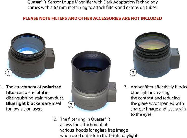 Actual product image Visible Dust Quasar R 5x Dark Adaption Sensor Magnifier
