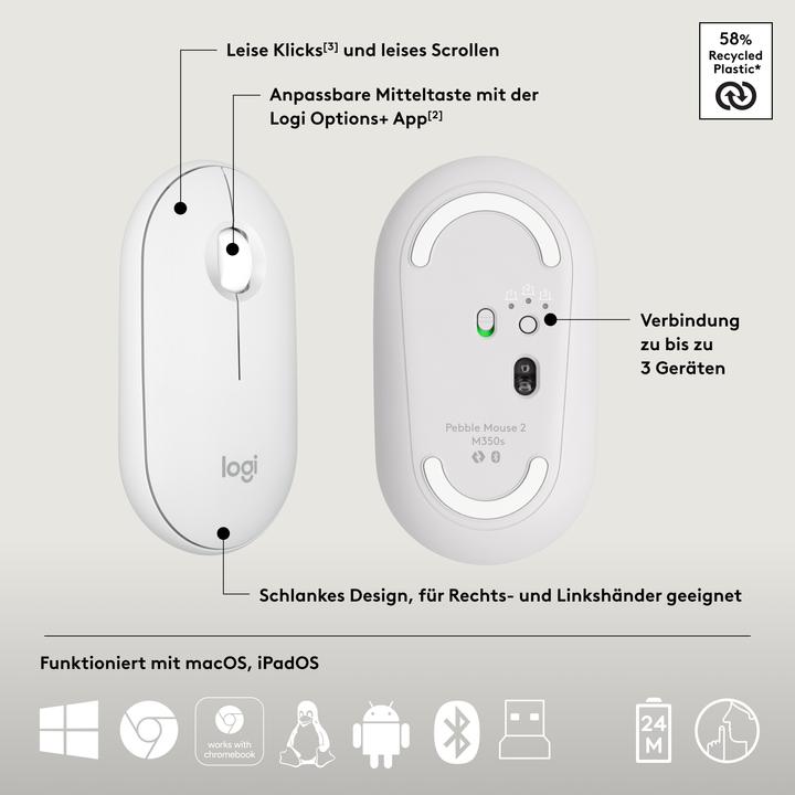 Produktbild Logitech Pebble 2 Combo (DE, Kabellos)