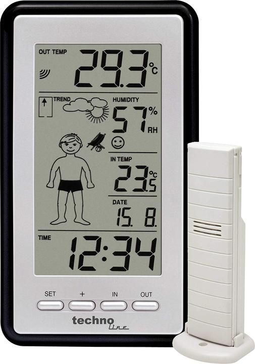 Produktbild Proficell Ws 9632