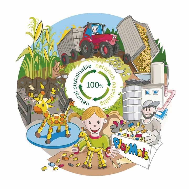 Actual product image PlayMais Eduline Refill (6,300 pieces)