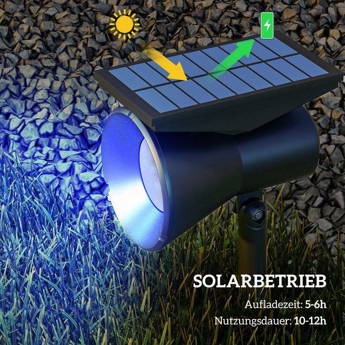 Actual product image Swisshandel24 Solar lights, 2 solar lamps, 2 light colours, floor/wall mounting, IP54 waterproof, black (IP54)