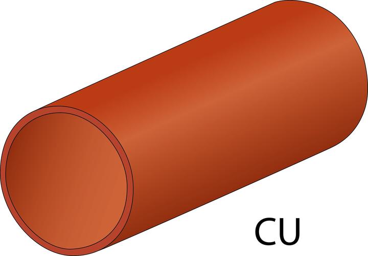 Image du produit Gedore 245611 Kit de cintrage de tubes à main, hydraulique, 11 pièces (18 mm)