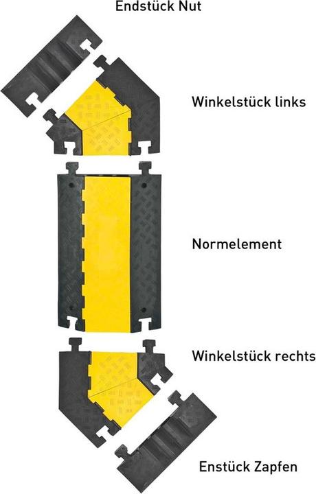 Actual product image kaiserkraft Cable bridge, large (Cable bridge, 60 cm)