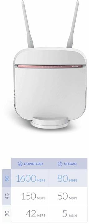 Image du produit D-Link DWR-978/E