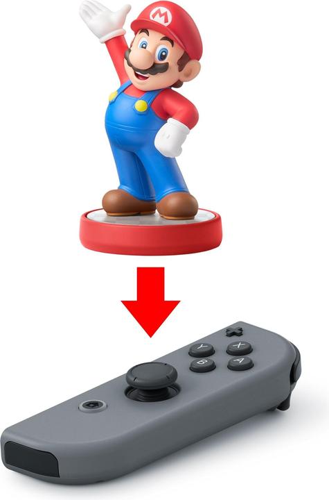 Productafbeelding Nintendo Joy-Con Set Blauw/Rood (Switch)
