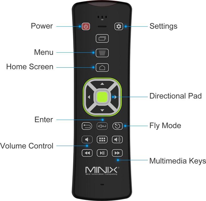 Produktbild Minix NEO A2 Lite Air Mouse V 2.0