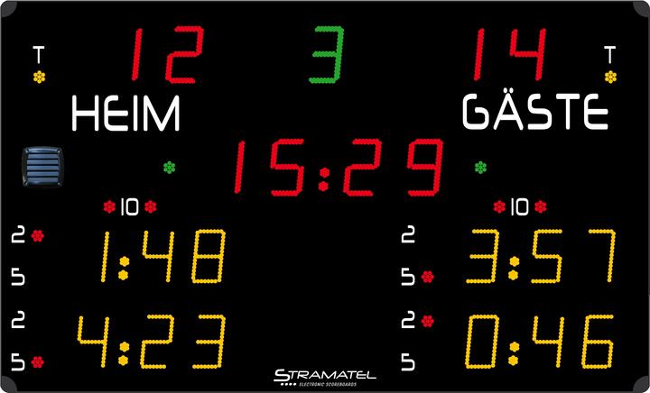 Actual product image Stramatel Display panel 452 GE 9000