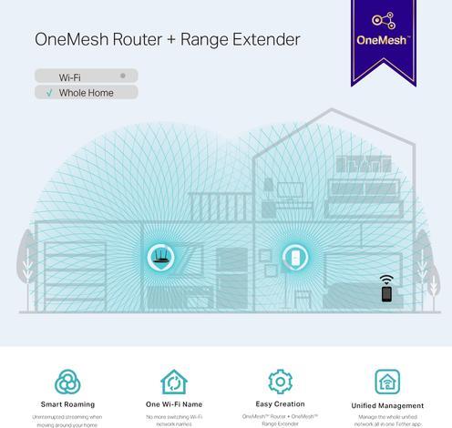 Image du produit TP-Link RE230 (433 Mbit/s, 300 Mbit/s)