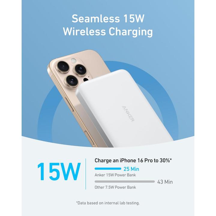 Immagine prodotto Anker MagGo (10000 mAh, 15 W)