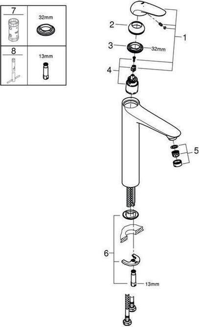 Actual product image Grohe Eurostyle single-lever basin mixer XL-Size