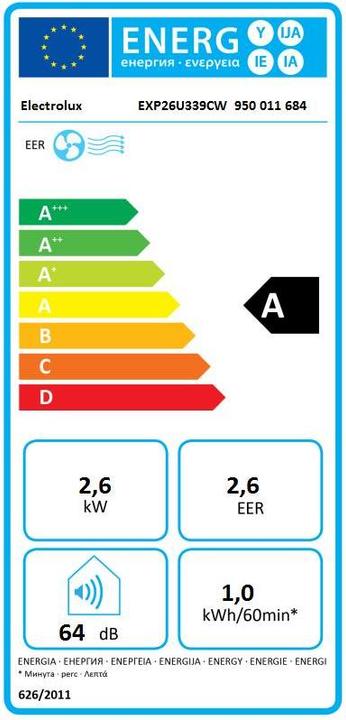 Label énergétique Electrolux EXP26U339CW - Comfort 600 (40 m², 9000 BTU/h)