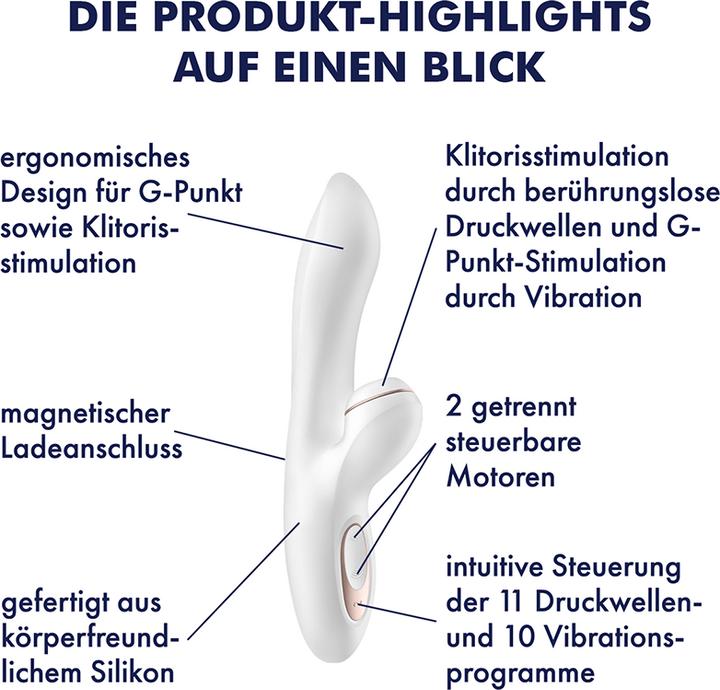 Actual product image Satisfyer Pro + G-Spot Rabbit