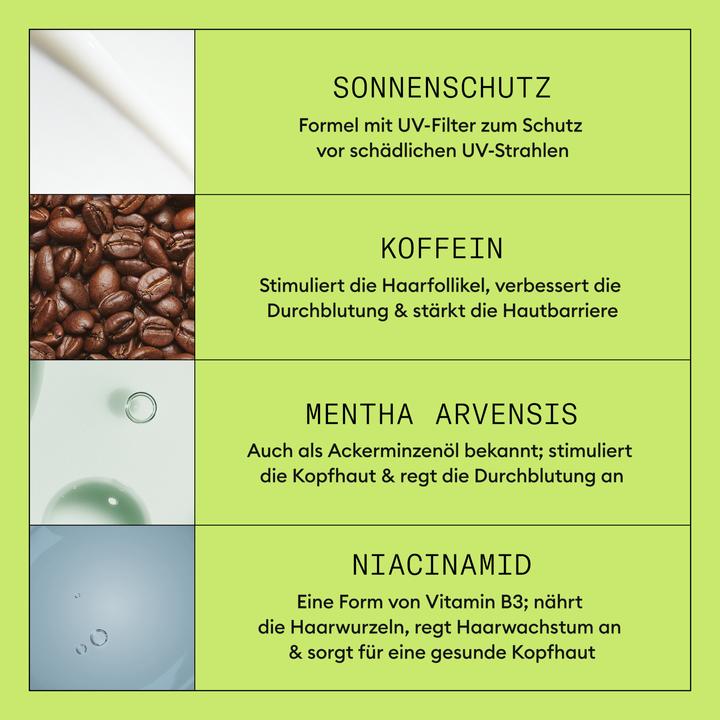 Produktbild Nioxin Scalp + Hair System 2 Treatment (100 ml)