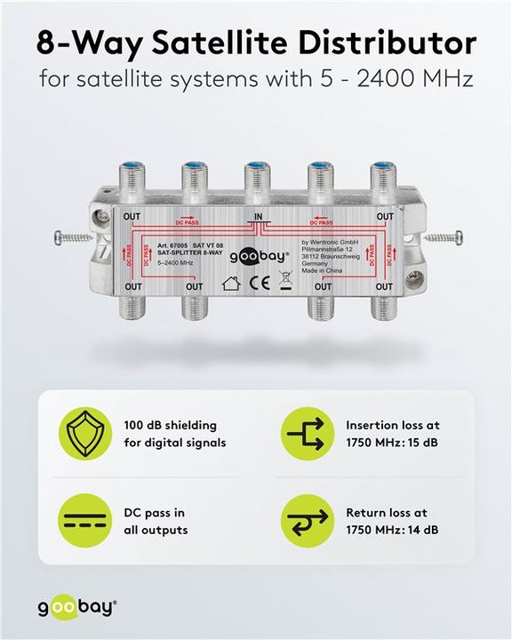 Produktbild Goobay SAT-Verteiler, 8-fach (Verteiler)