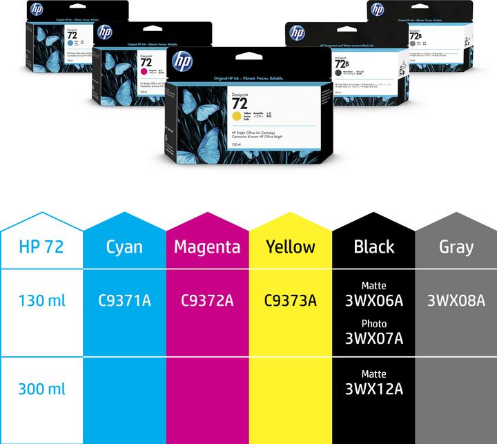 Produktbild HP 72 (M)