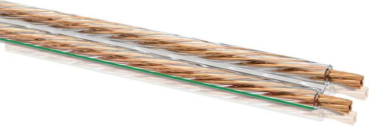 Image du produit Oehlbach Sp15 (20 m, 1.50 mm²² mm)